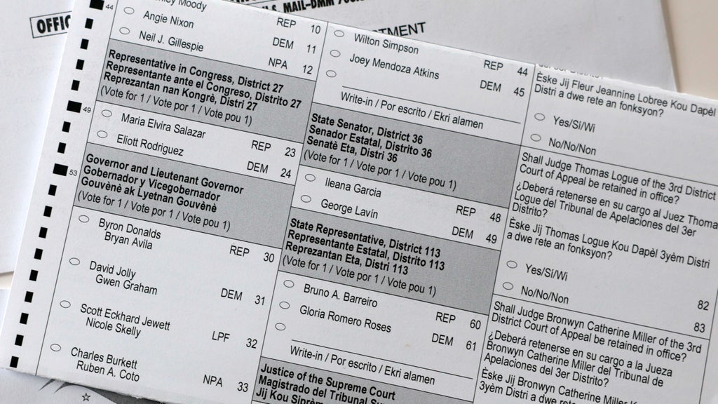 How to find your Florida sample ballot and key races in the 2026 midterm elections — CBS Miami, Bloomington Schools news