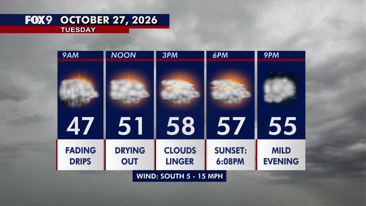 Minnesota weather: Drier, warmer Tuesday with lingering clouds — Bloomington Community news