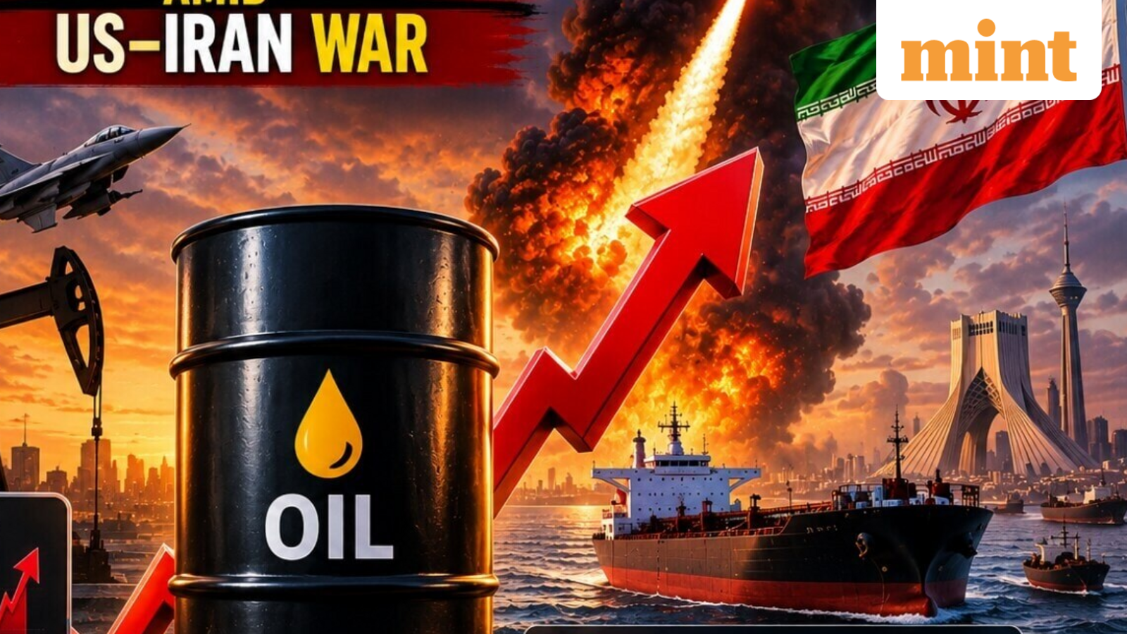 Why Brent crude could hit $120 amid Iran war? What it means for India as analysts warn oil prices to remain volatile — Mint India, Bloomington Technology news